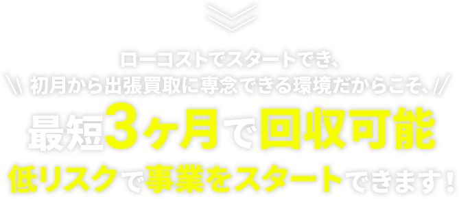 最短00ヶ月で回収可能